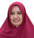 IR. DURAIDA BINTI SALLEH